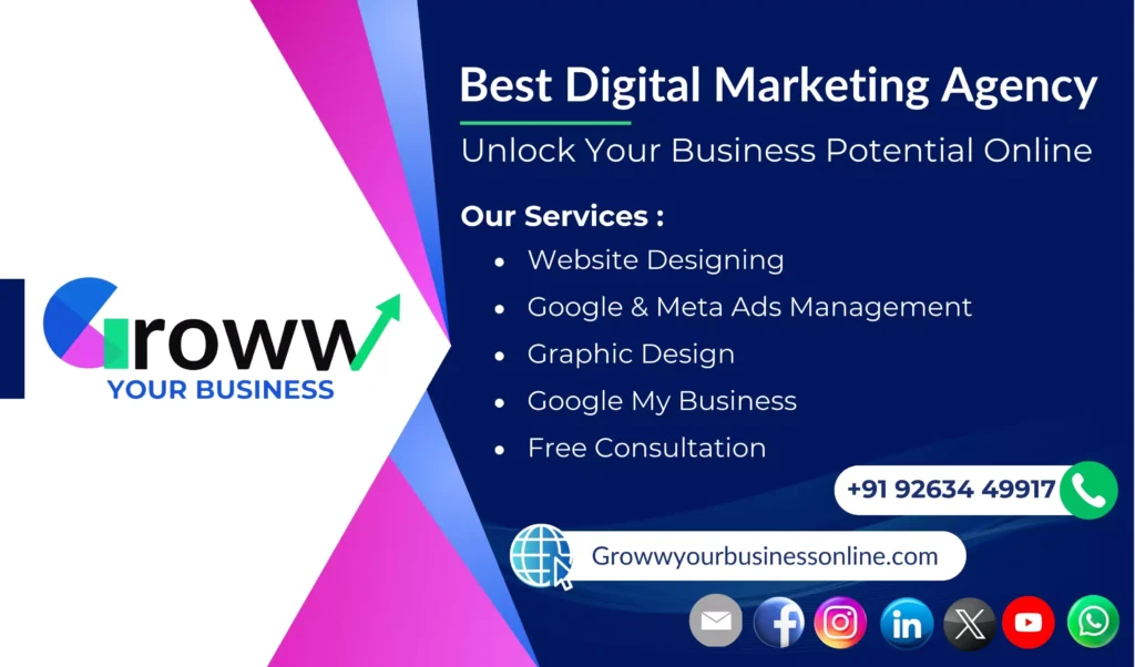 A modern, professional way to connect! 💼 Check out the custom Digital Business Card designed for Groww Your Business Online – click to view!