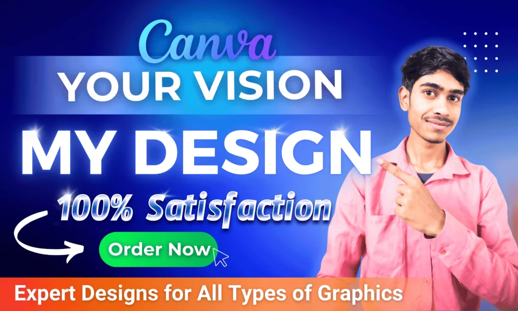 This Fiverr gig image created by Groww Your Business Online features a personalized touch with my photo. It highlights my Canva graphic designing services, perfect for anyone looking for creative and professional designs at an affordable price.